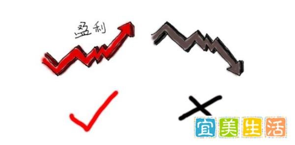 苏宁小Biu：家电行业从价格战到价值战的分野