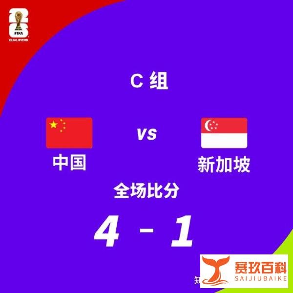 世预赛国足4-1大胜新加坡 武磊2球1助攻