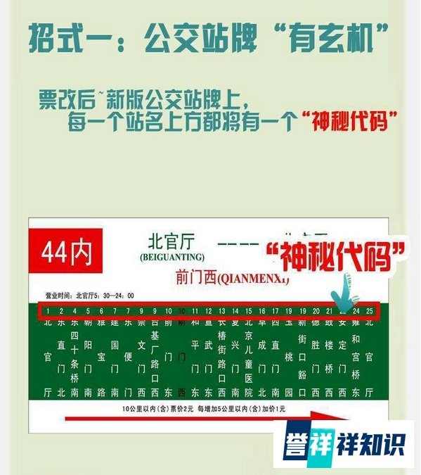 北京公交票价如何查询 北京公交票价怎么查询