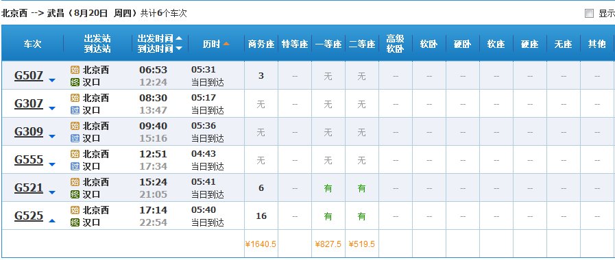 北京西到武昌的动车时刻表