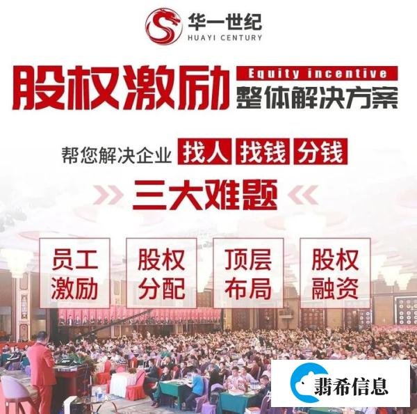 股权激励培训方案、股权激励课程