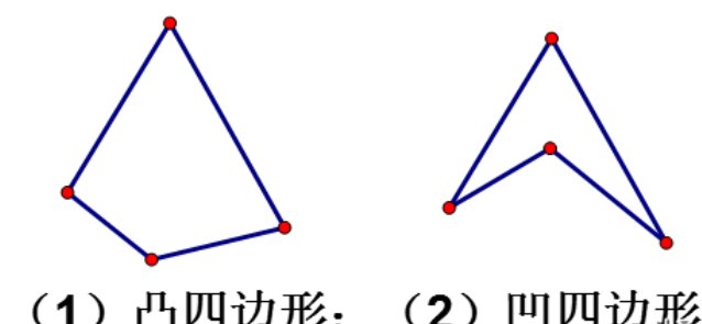 凸四边形和凹四边形的定义是什么？