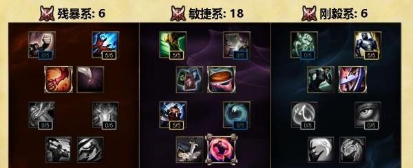 英雄联盟S6LOLAP坦克天赋加点
