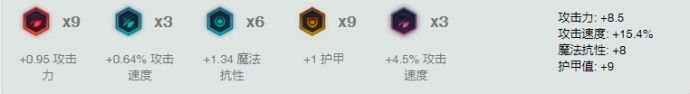 LOL7.17版本EZ怎么打野