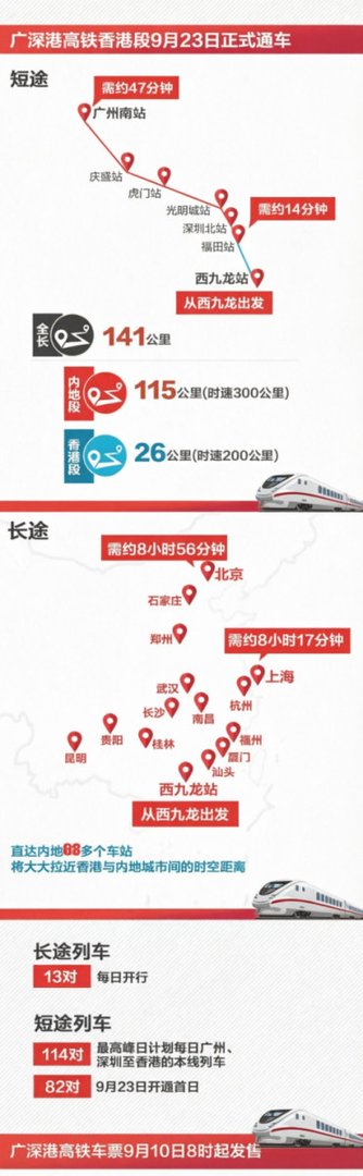 广州去香港高铁多少钱