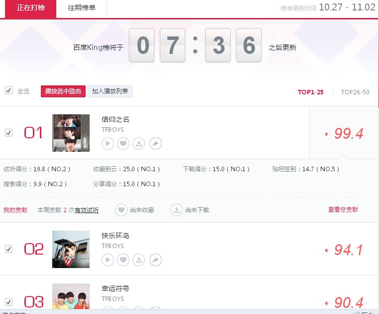 百度king榜的介绍