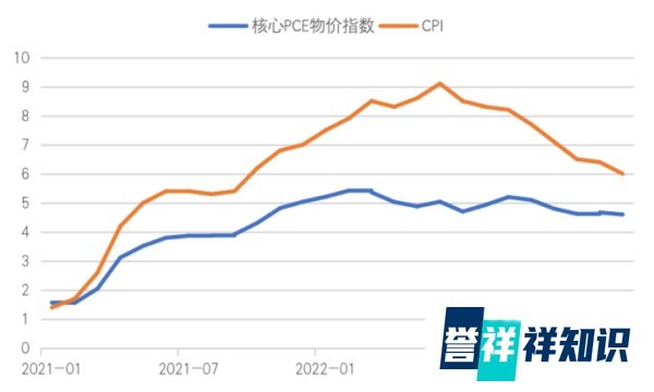 66云链特约撰稿丨产油国突然减产,旧的石油时代或将结束