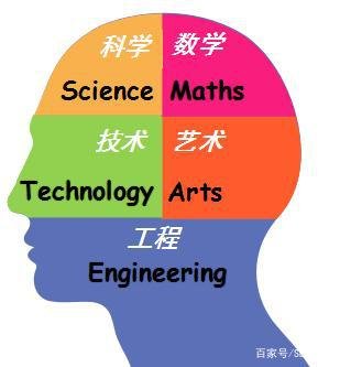 深圳少儿编程培训班哪个算是最好的