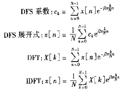 DFT的同名团体