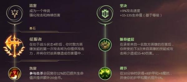 LOL暴怒骑士-克烈S8怎么搭配符文天赋？