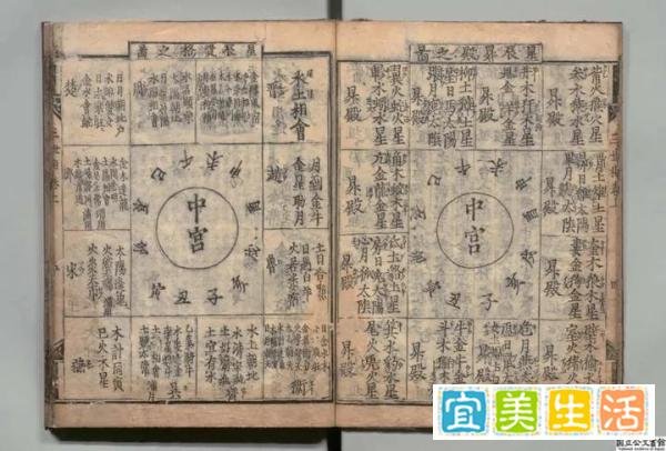 袁天罡所著的一本预言之书《重选三世相》