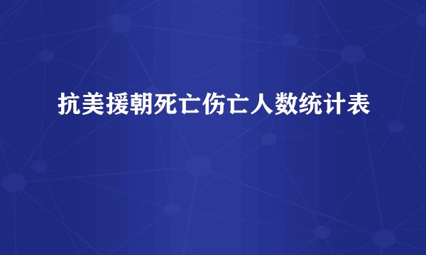 抗美援朝死亡伤亡人数统计表