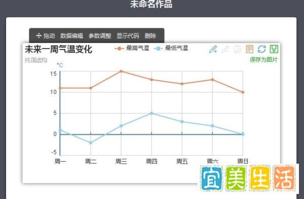 百度图说是什么?图说怎么使用?
