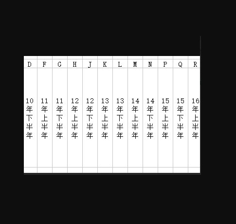 如何通过序列号看苹果手机的出厂日期