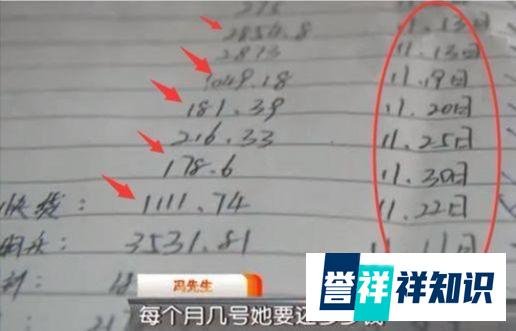 天天都是还款日！21岁女孩网贷自杀后，生前恐怖账单被曝光