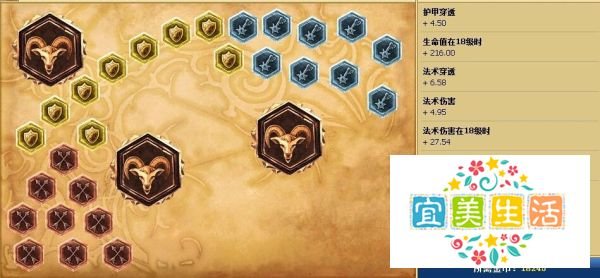 爆破鬼才炸弹人天赋加点图|炸弹人符文