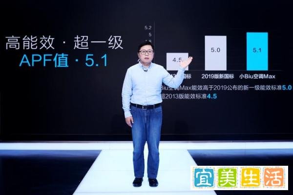 苏宁小Biu：家电行业从价格战到价值战的分野