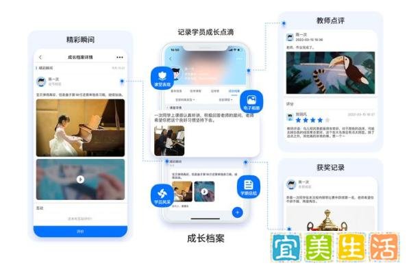 学校为什么要做个性化教育，有何意义？