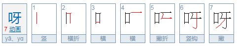 “吗”、“呢”、“呀”、“哪”、“吧”的区别是什么？