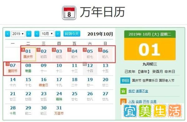 2019年高速公路免费时间表