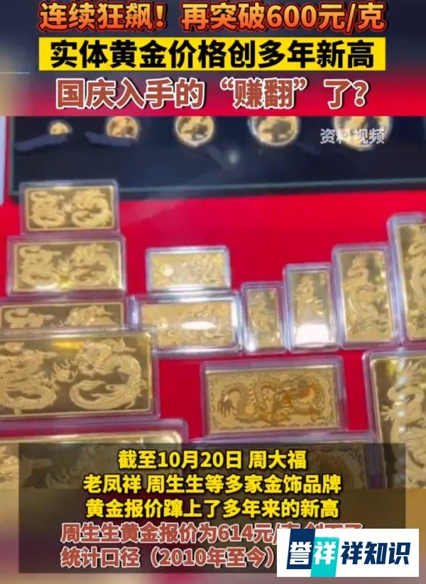 金价又涨！再破600元大关！还能“买买买”吗？专家解析