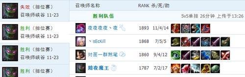 LOL—扭曲树精—茂凯打野攻略