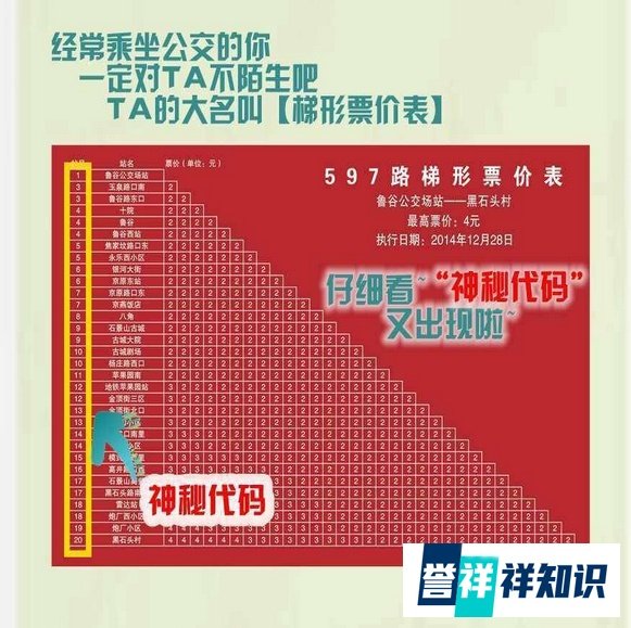 北京公交票价如何查询 北京公交票价怎么查询