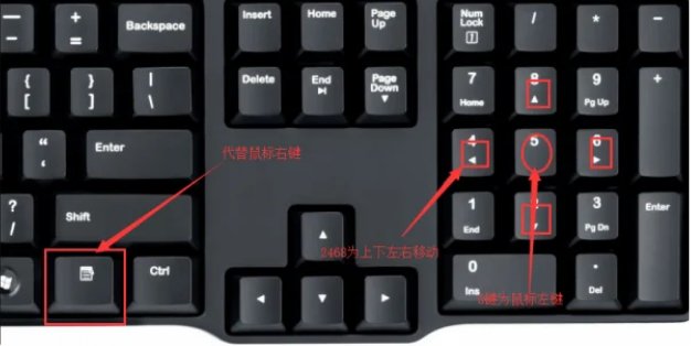 如何用键盘来控制鼠标
