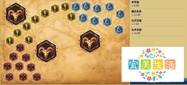 爆破鬼才炸弹人天赋加点图|炸弹人符文