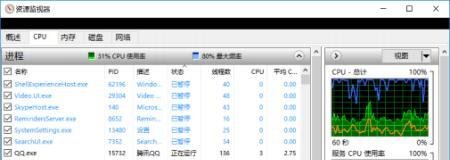 如何知晓占用文档的程序是什么？