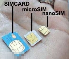 sim卡分为哪几种？