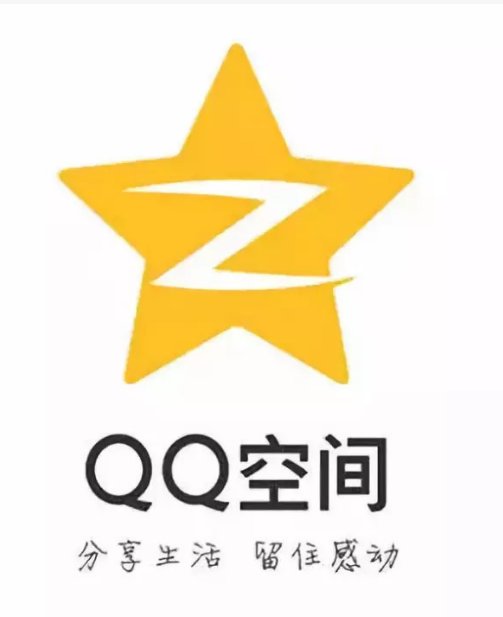 怎么将录音上传至qq空间？
