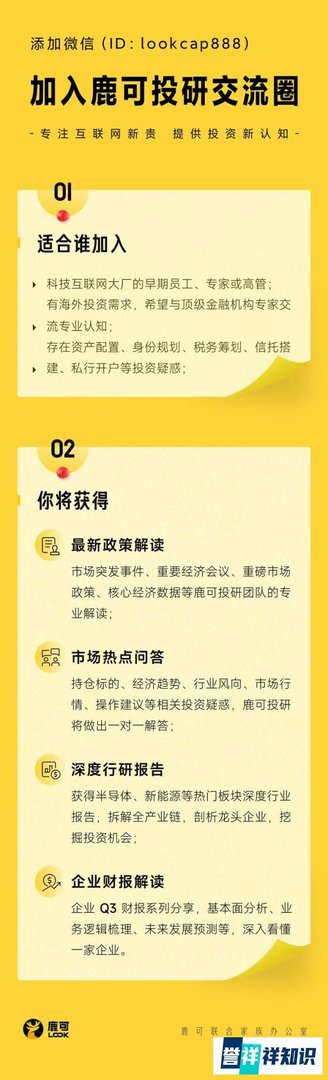 什么是私人银行的Margin Call（追加保证金通知）
