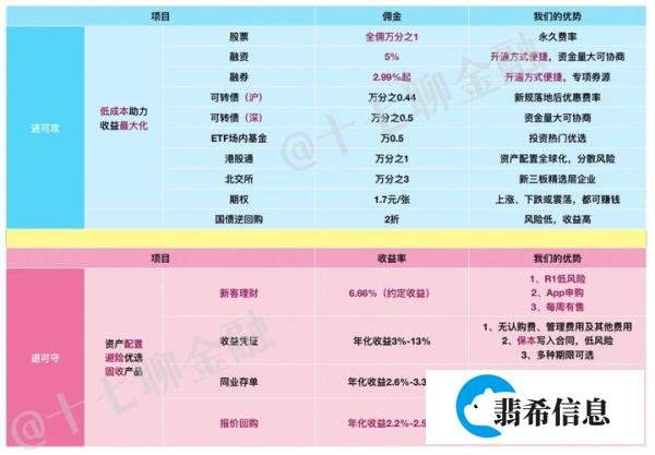 多人参加上海车展后核酸阳性?最新回应来了