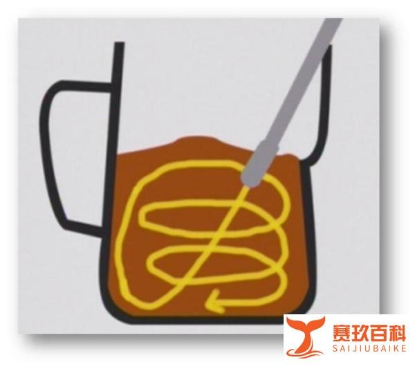 咖啡拉花适合用什么牛奶