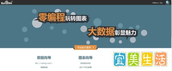 百度图说是什么？图说怎么使用？