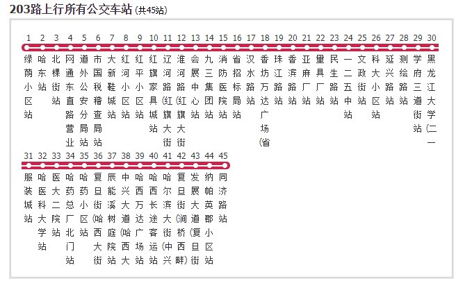 203路公交车路线
