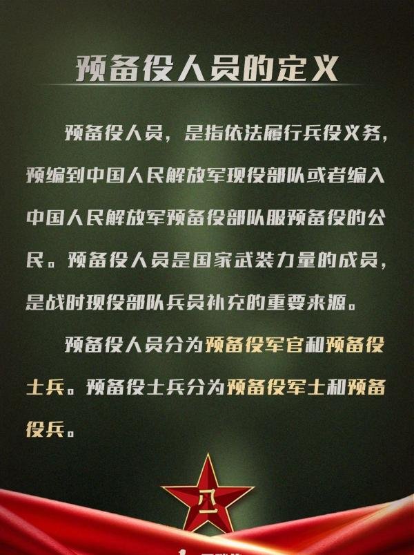 退役后当预备役，军衔、待遇等怎么定？