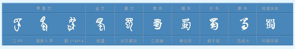蜀怎么读？何意思？