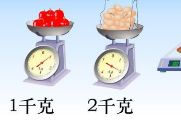 千克和公斤有什么区别?