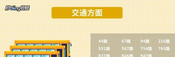 上海长风海洋世界游览攻略
