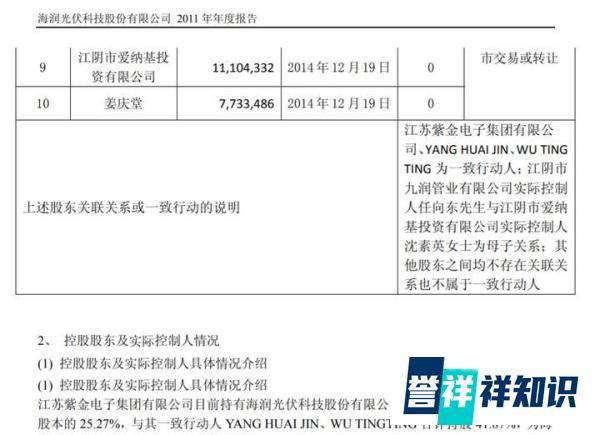 76岁亿万富豪“晚节不保”!信披造假,炒股巨亏10亿,被罚2734万
