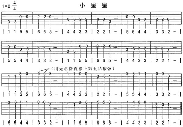 吉他简谱怎么看 1234567完全看不懂