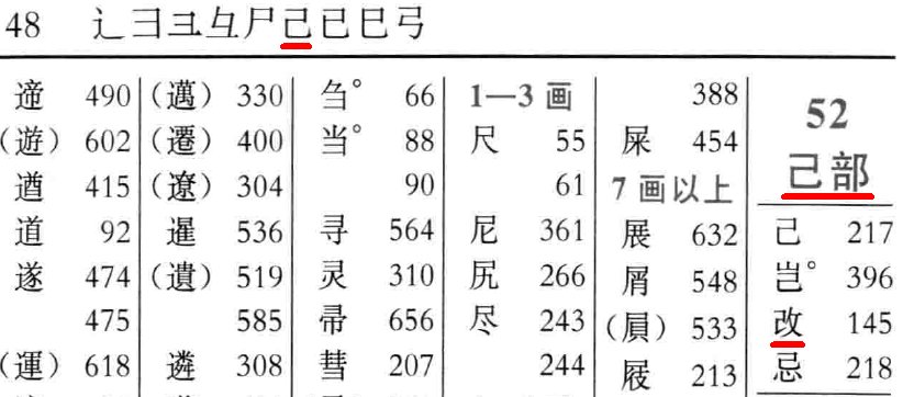 为什么改字的部首不是攵？