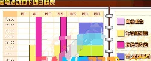 DNF改版后领主之塔什么时候开放 领主之塔开放时间?
