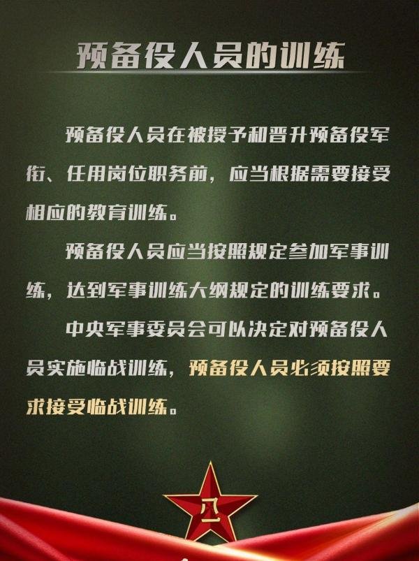 退役后当预备役,军衔、待遇等怎么定?
