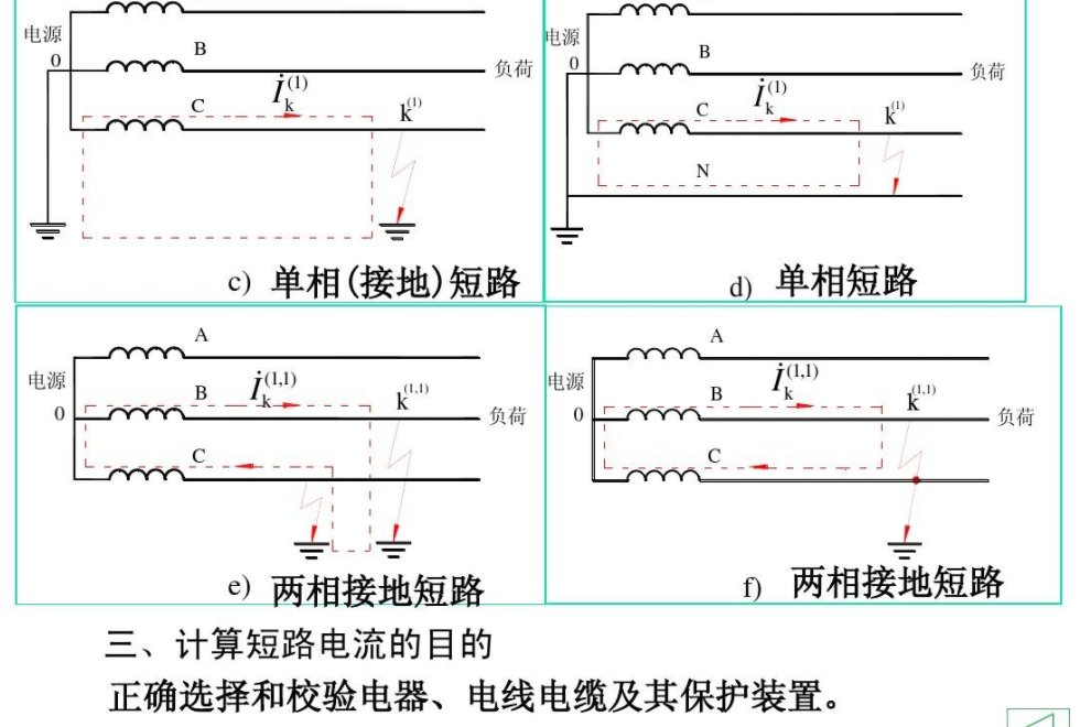 两相短路电流计算公式？