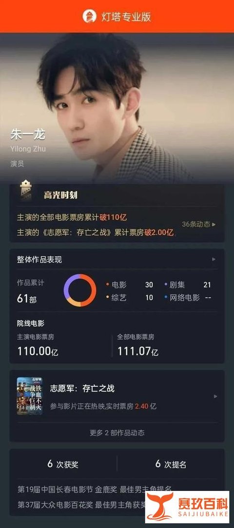 正在热映!赵丽颖主演,票房破50亿!朱一龙,破110亿!