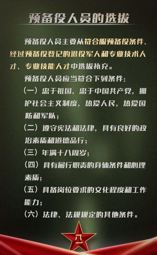 退役后当预备役,军衔、待遇等怎么定?