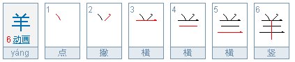 羊是上下结构还是独体字